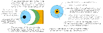 Visualizing Reductions in Illumination (Click for Full Size)